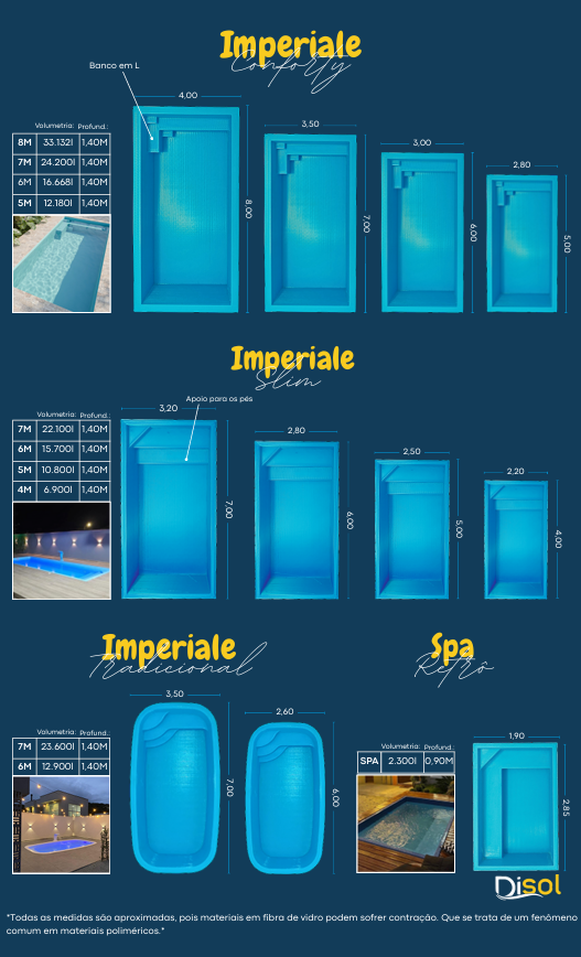 🌊Línea Imperiale – Elegancia, Confort y Estilo en un Solo Diseño ✨