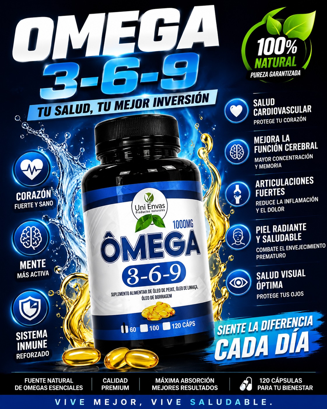 OMEGA 3-6-9