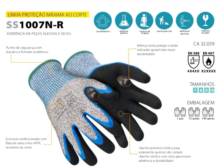 Guantes Anticorte SS1007N-R – Protección Máxima y Alto Agarre