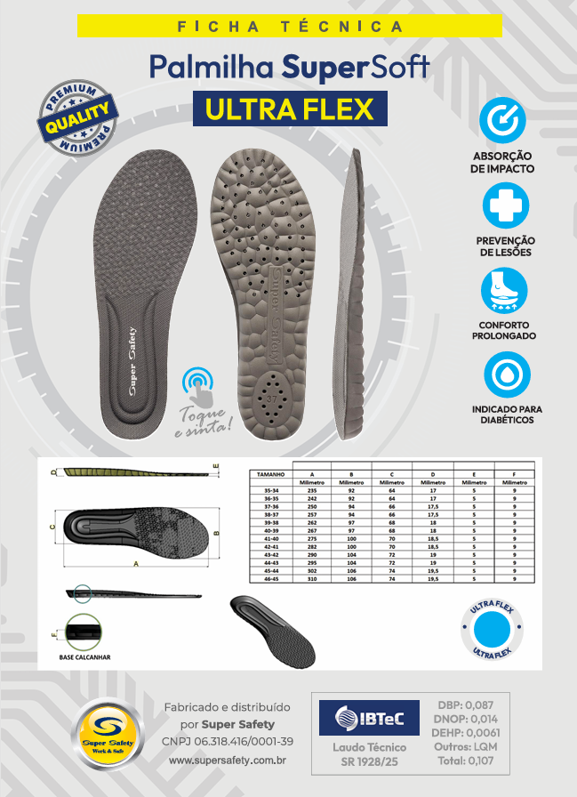 Plantilla SuperSoft ULTRA FLEX – Super Safety