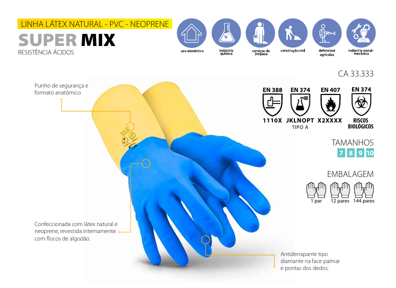 SUPER MIX - LÍNEA LÁTEX NATURAL - PVC - NEOPRENO