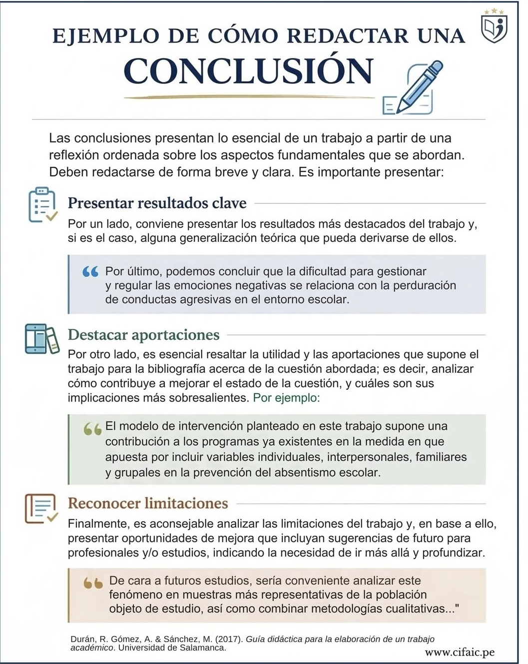 Cómo redactar una conclusión efectiva 🎓✍️ | Guía práctica